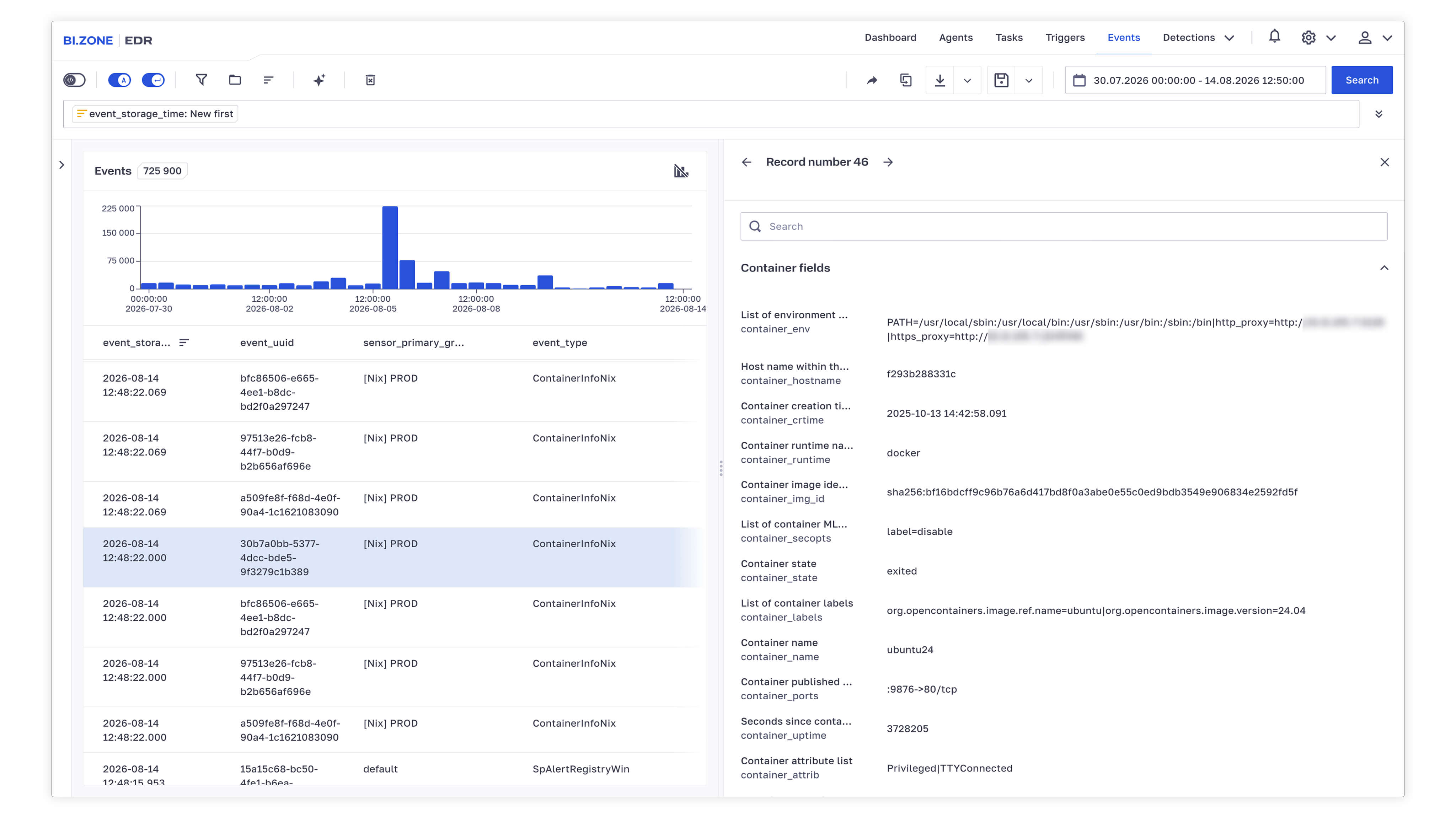 Container activity monitoring