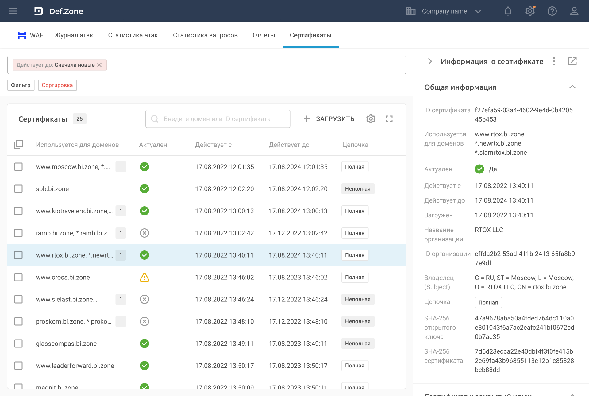 Сертификаты