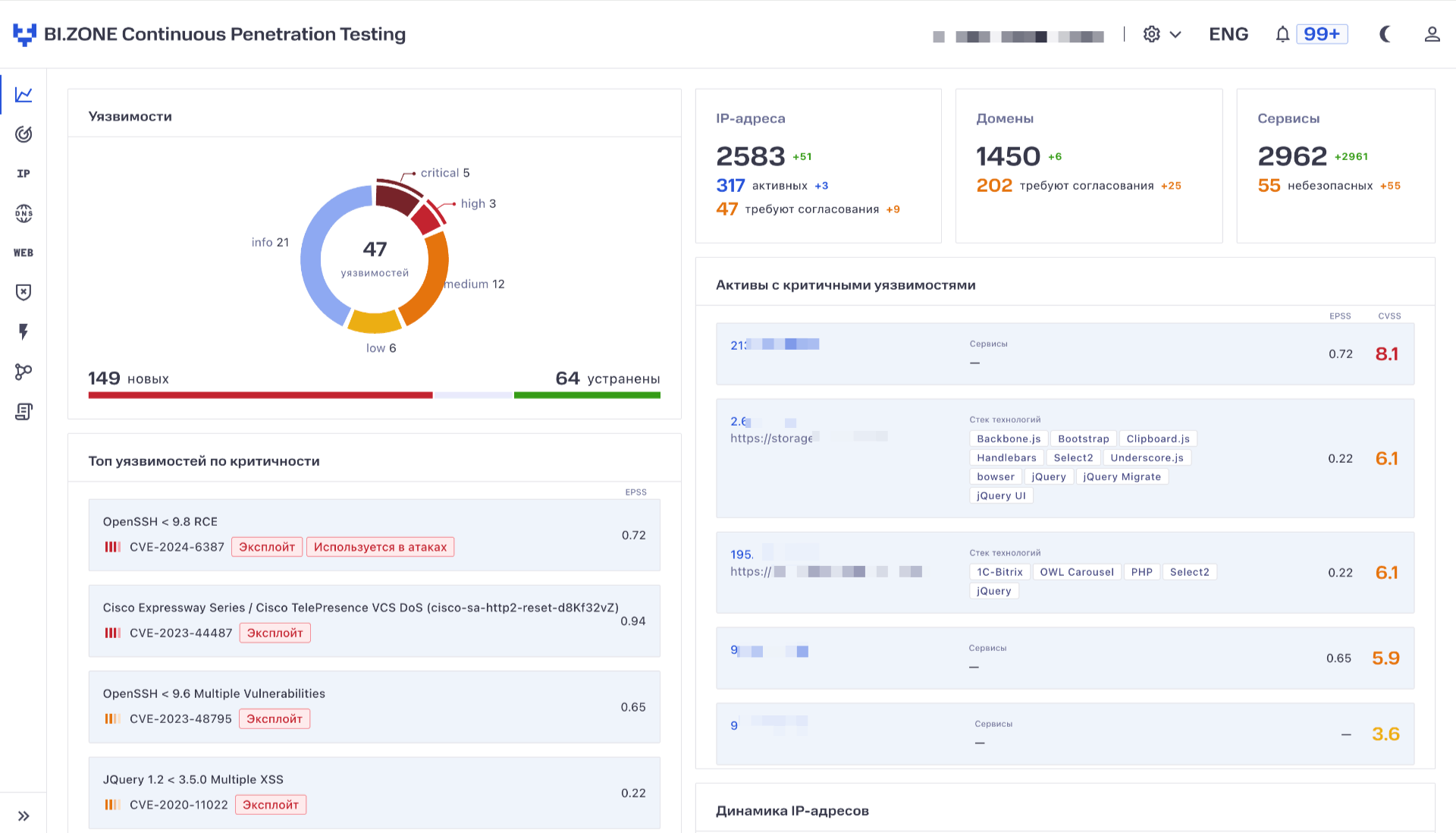 Разделы платформы