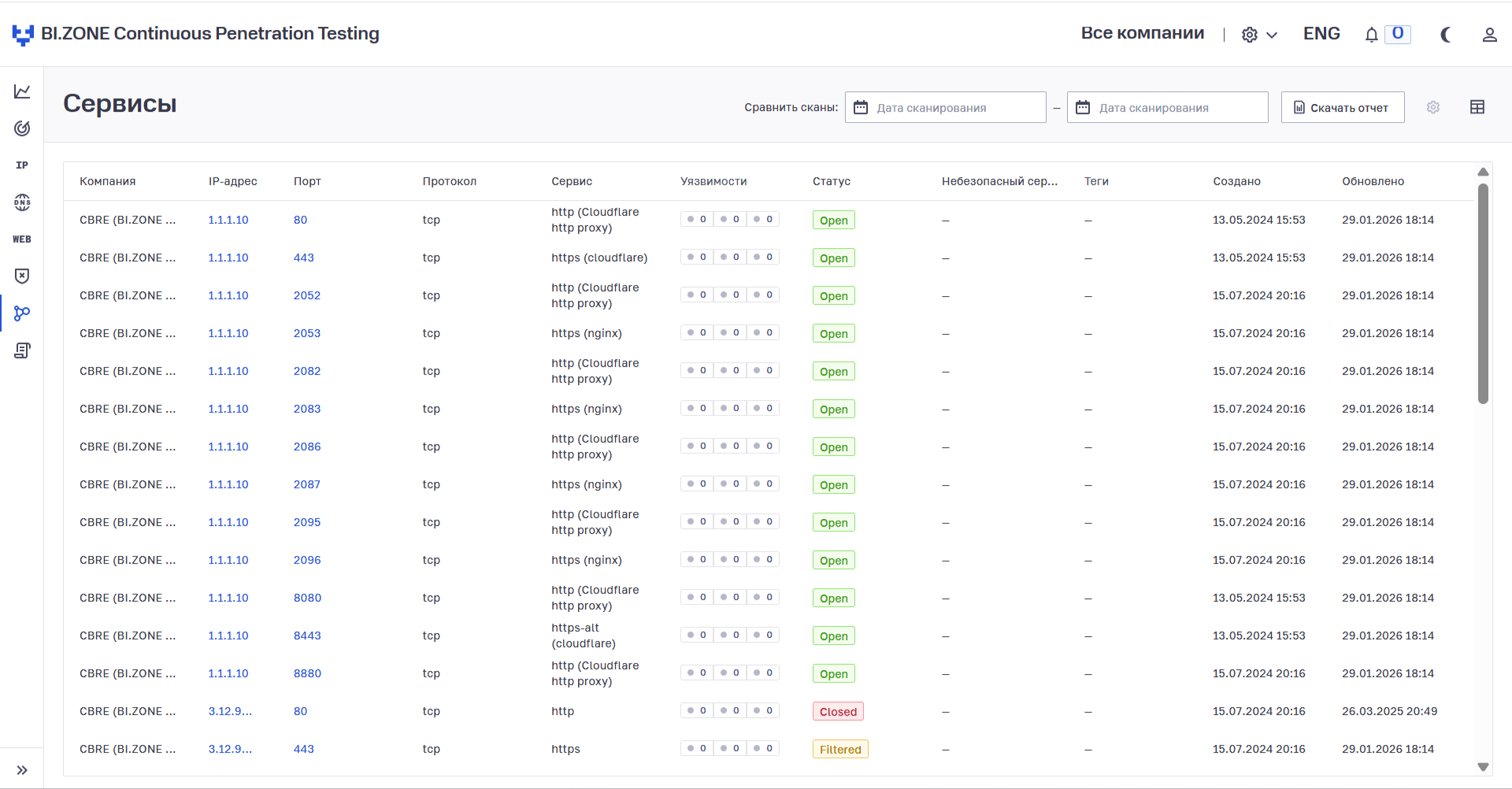 Разделы платформы