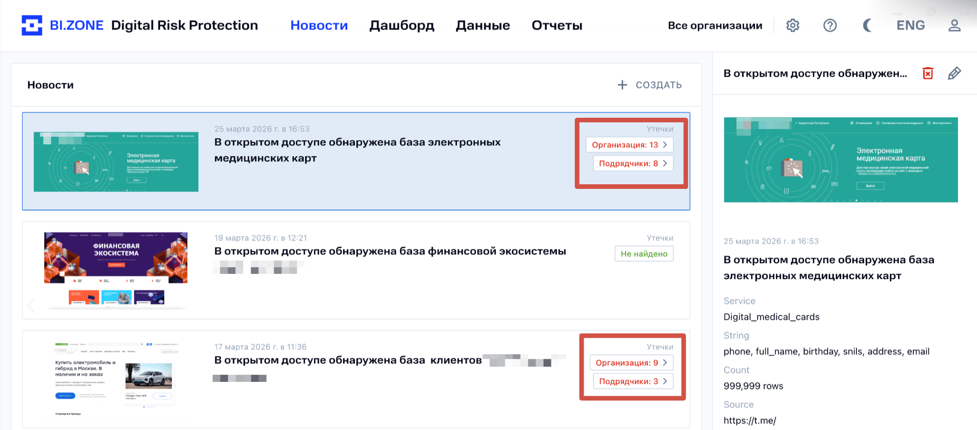 Количество утечек, связанных с подрядчиками