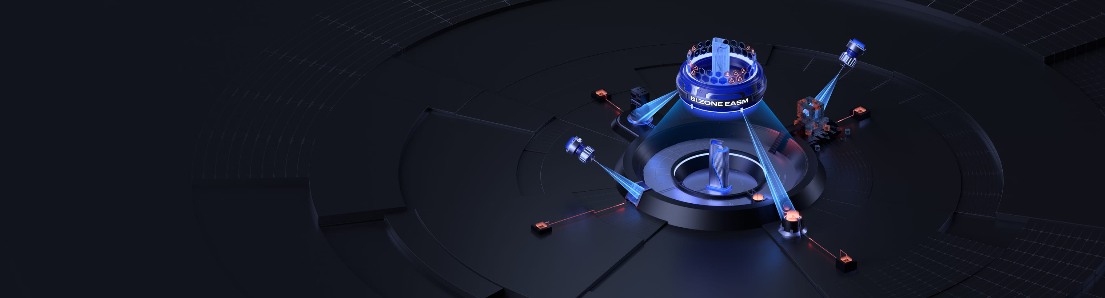BI.ZONE EASM