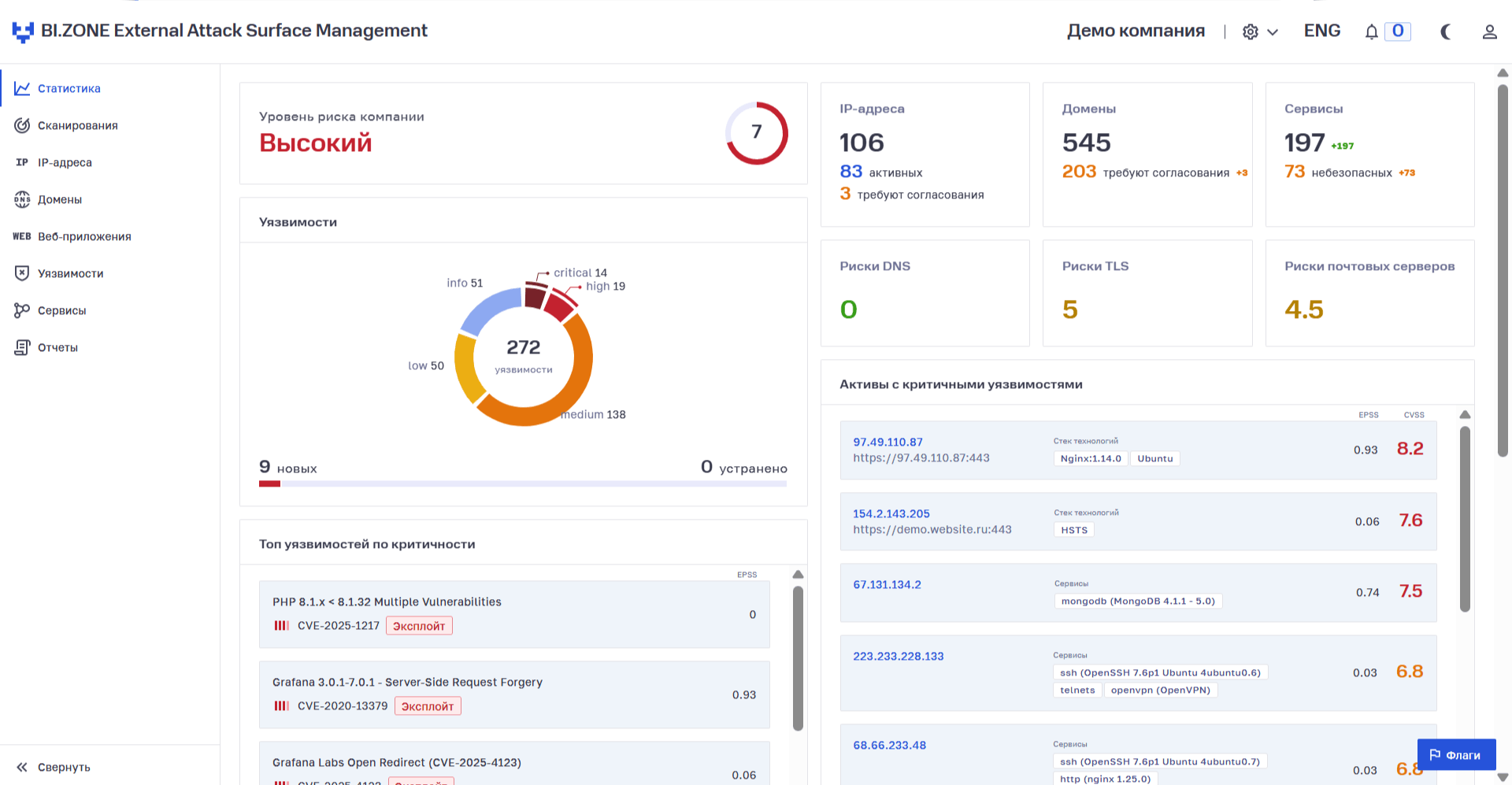 Разделы платформы