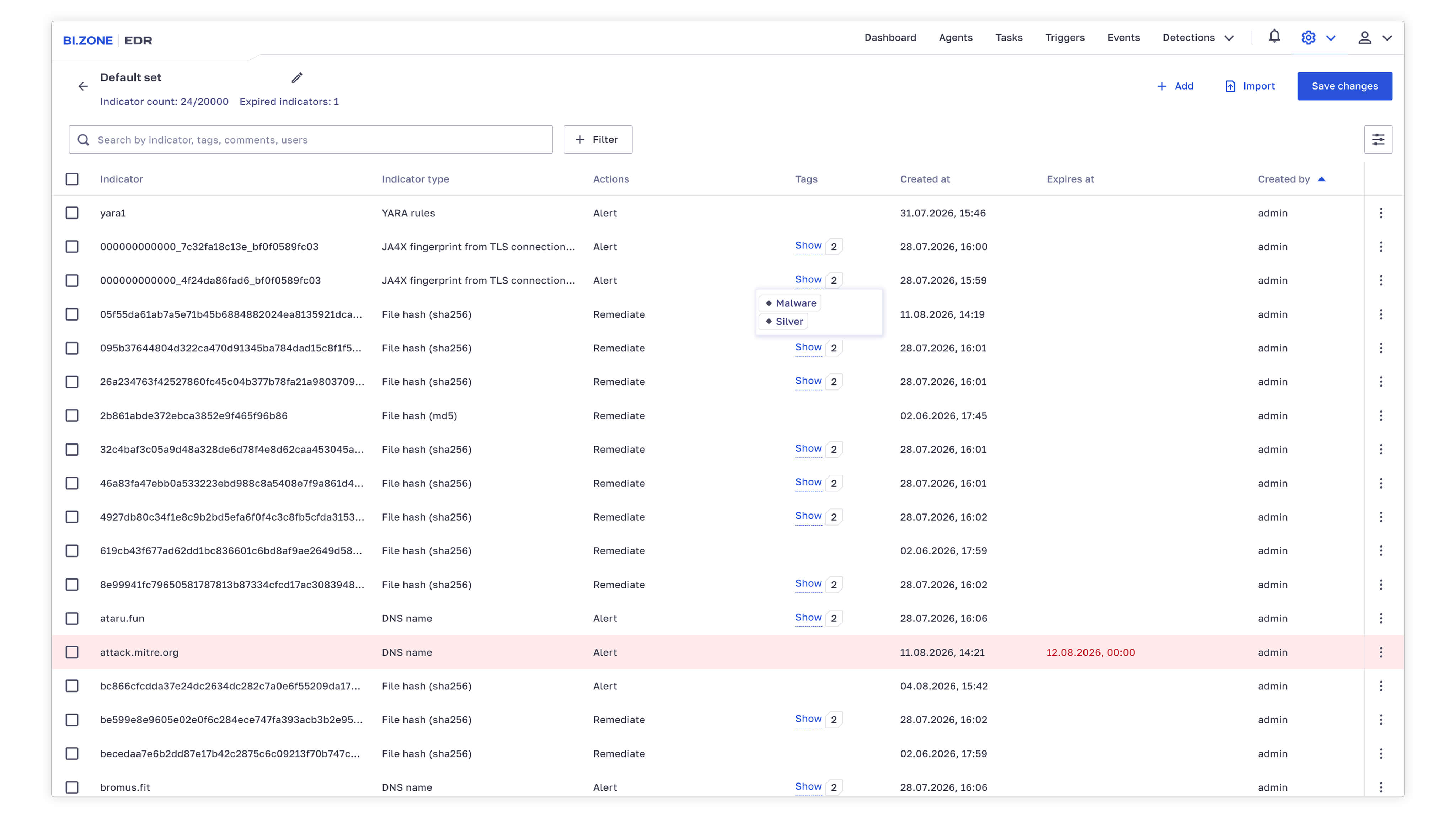 Expired indicator in IoC sets