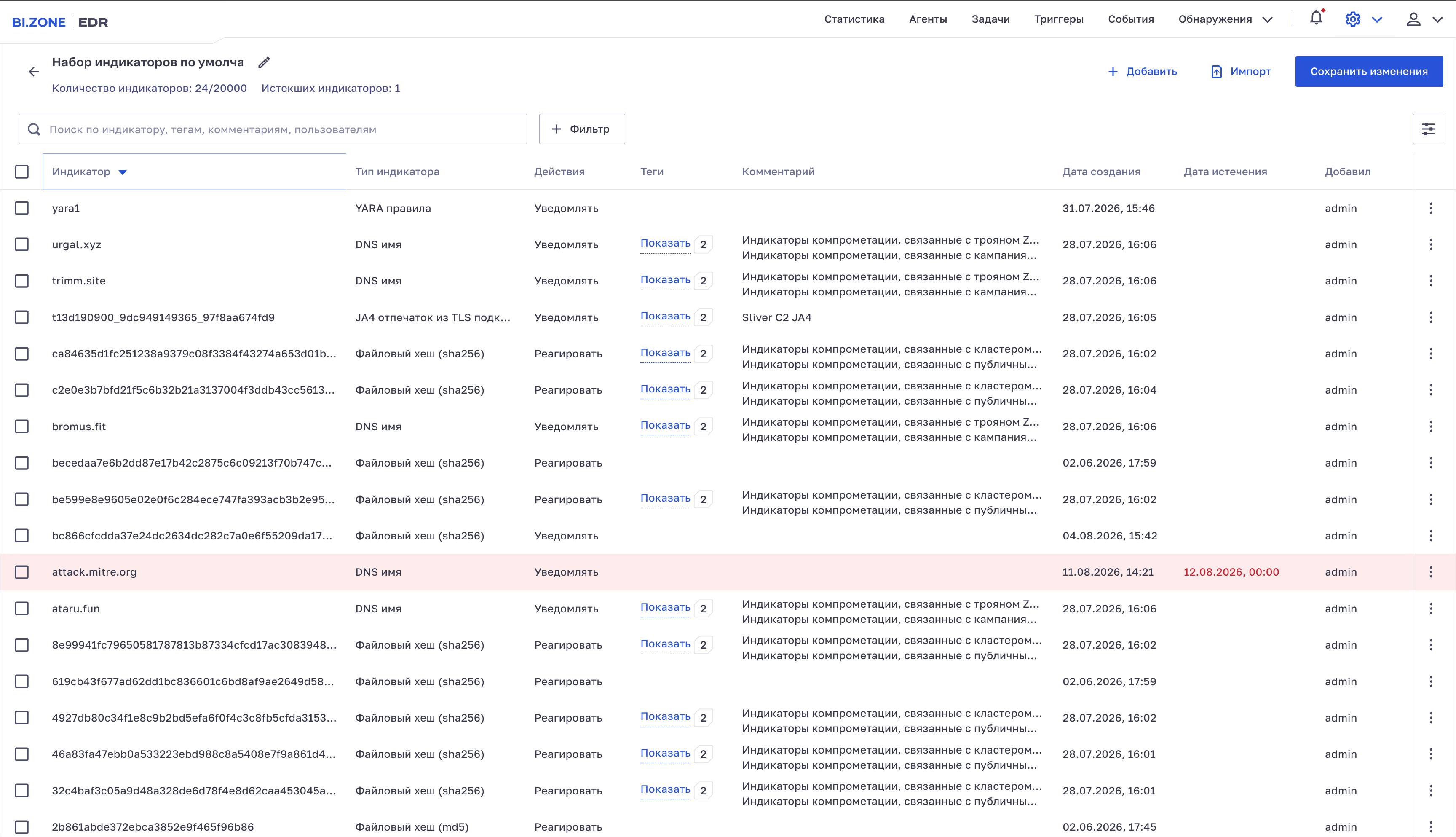 Истекший индикатор в разделе Реестр наборов индикаторов
