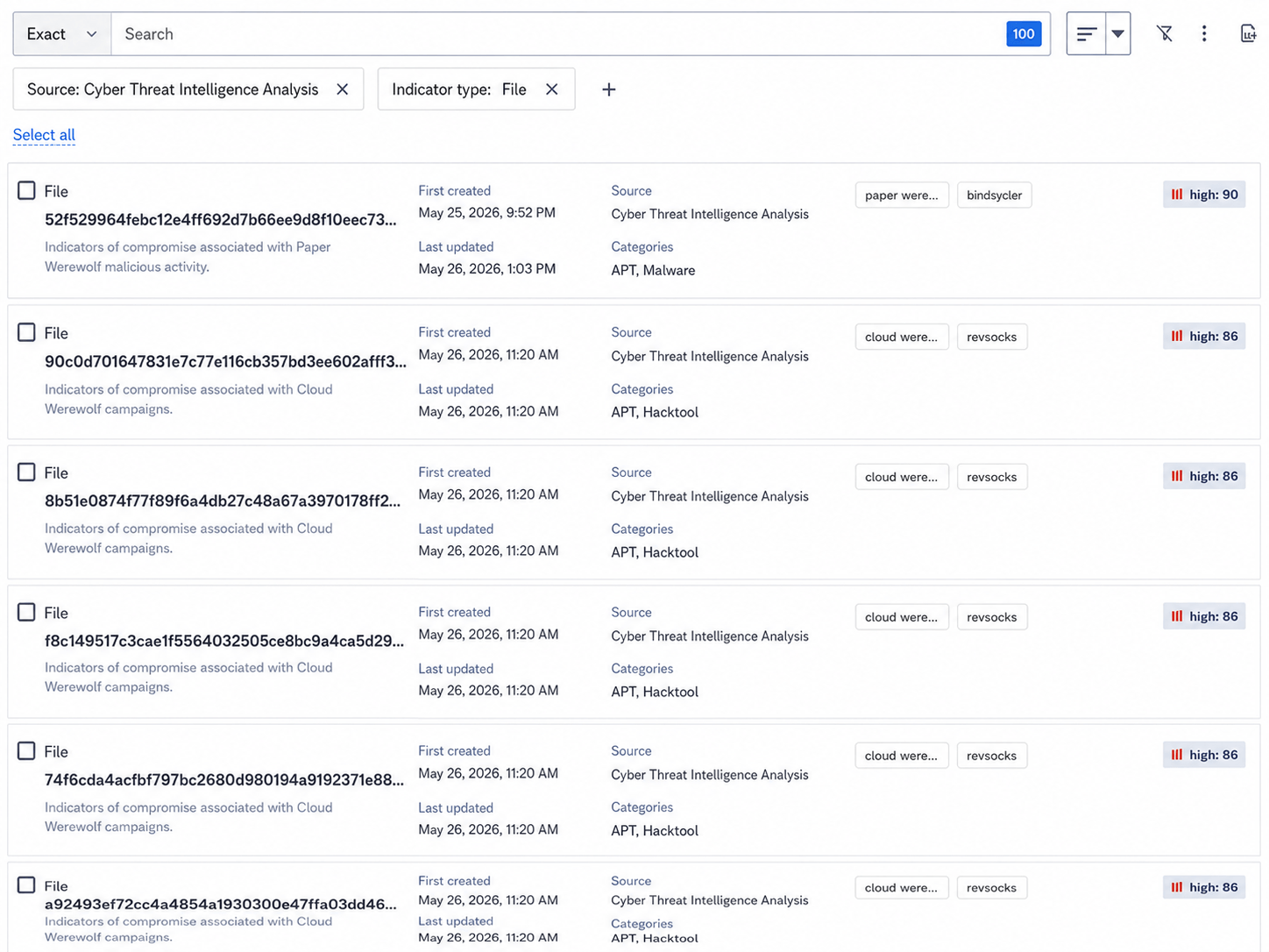 Example of hash values (source: BI.ZONE Threat Intelligence portal)