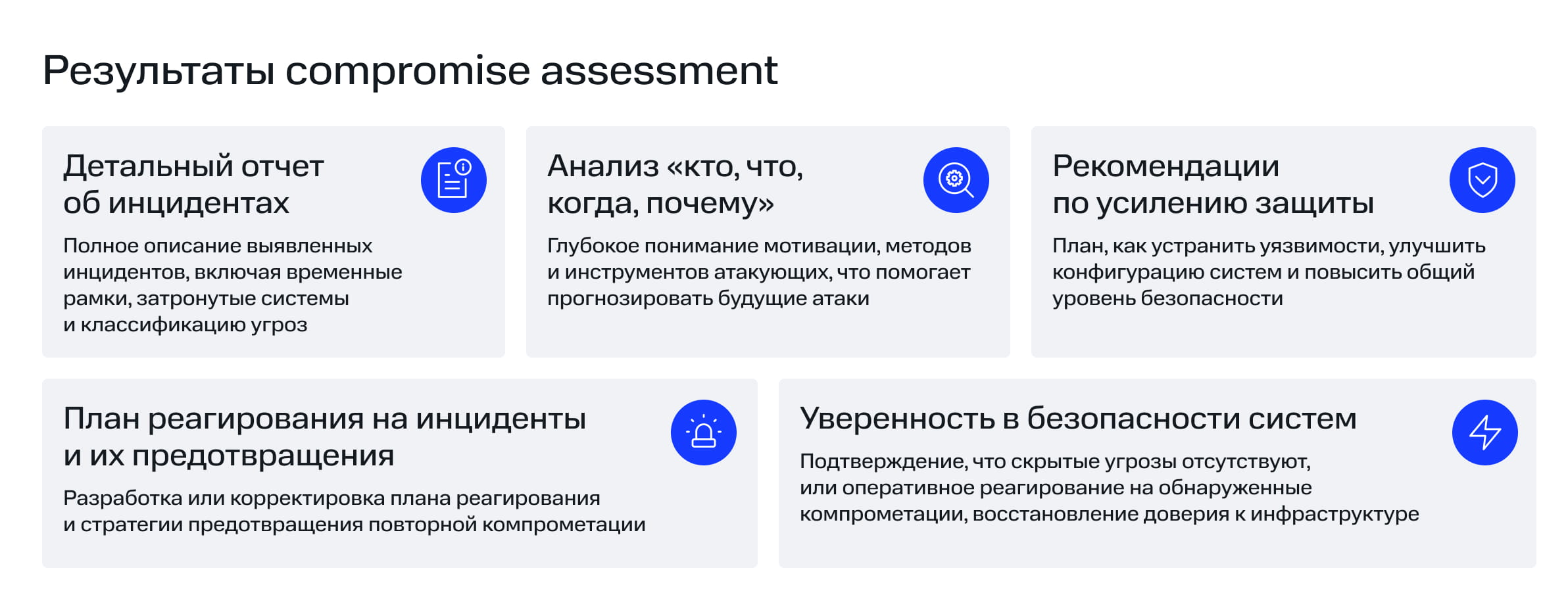 Результаты compromise assessment