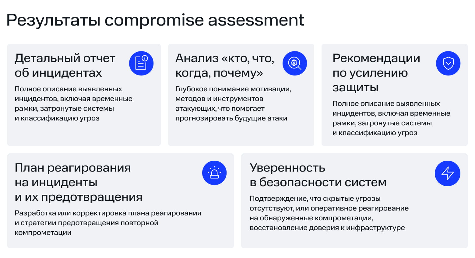 Результаты compromise assessment