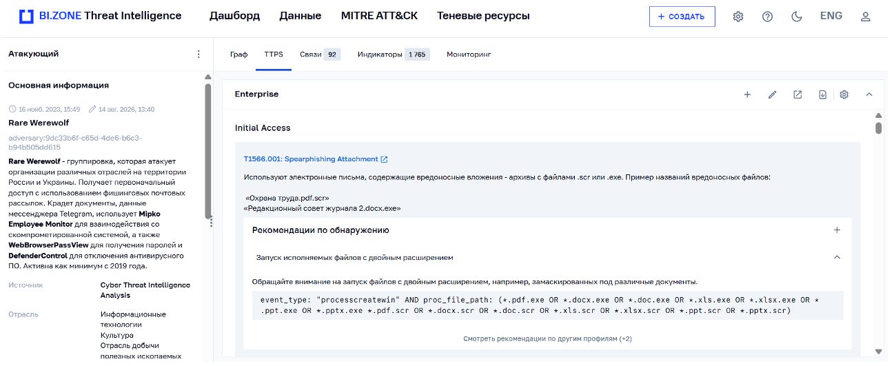 Профиль кластера Rare Werewolf на портале BI.ZONE Threat Intelligence