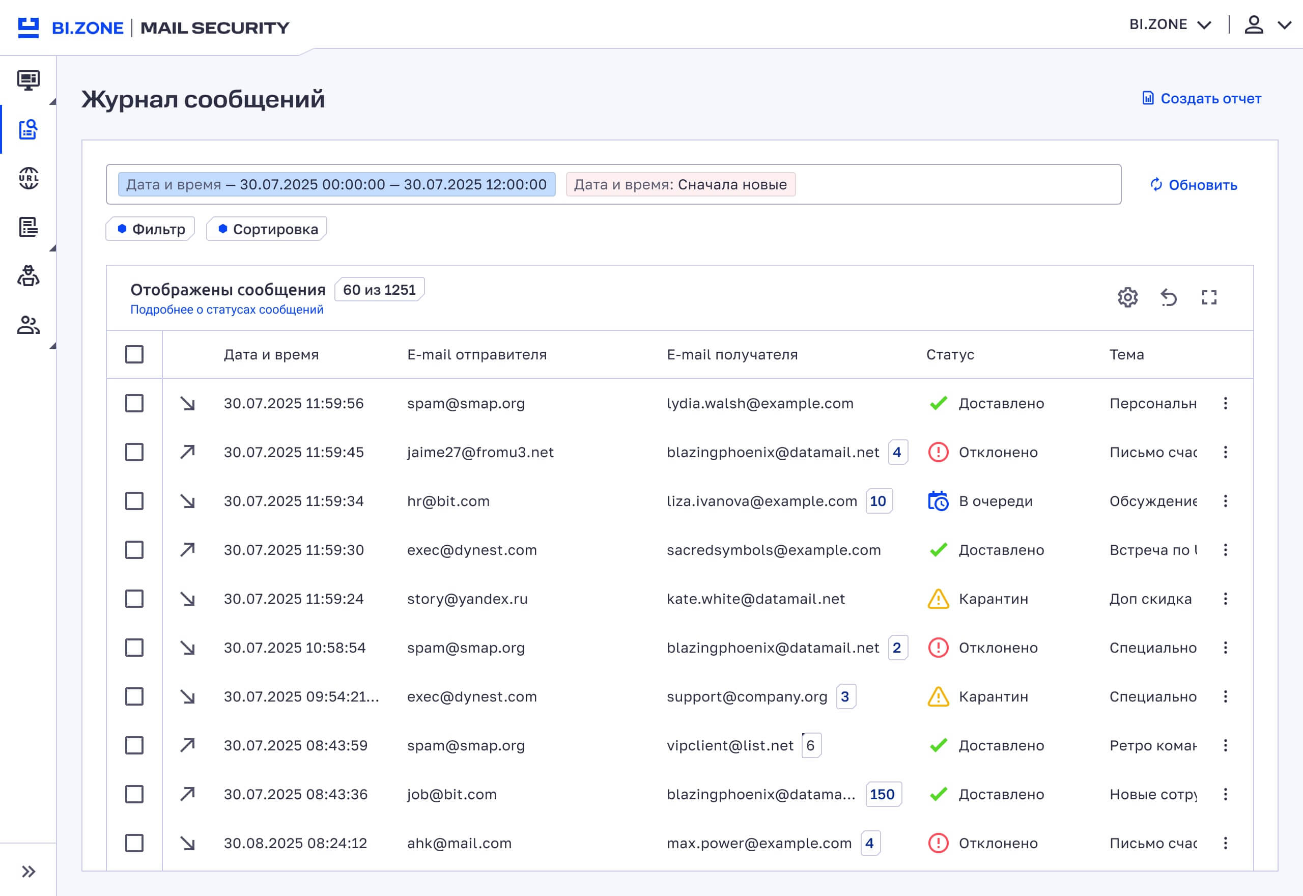 Журнал сообщений