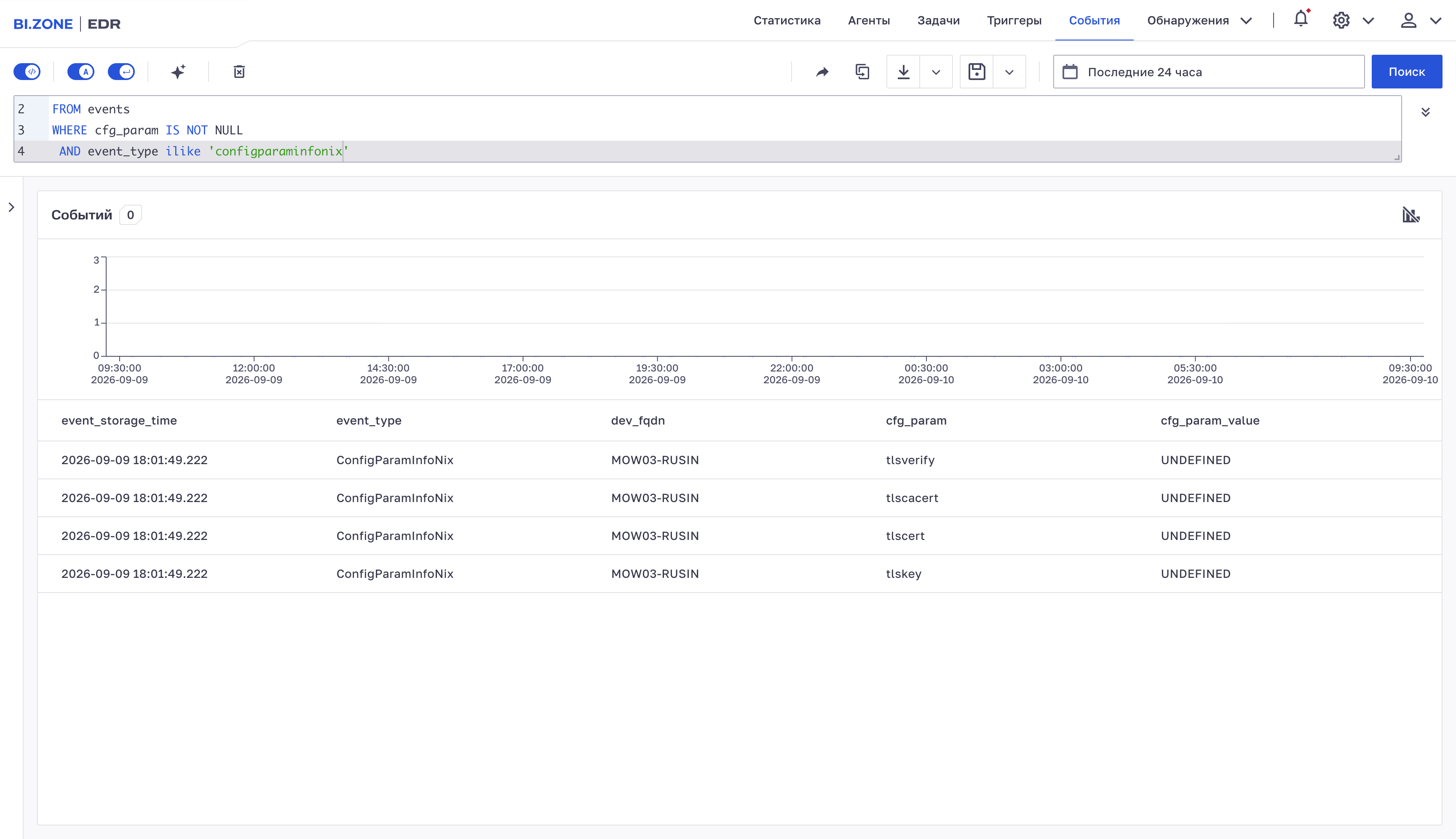 Поиск отсутствующей TLS‑аутентификации в конфигурации демона Docker