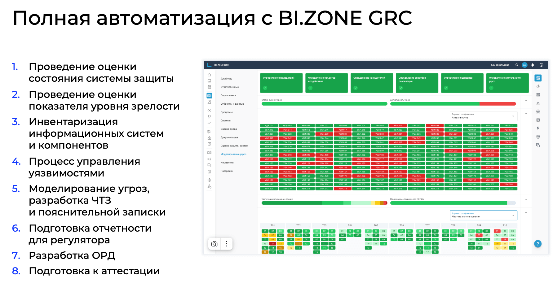 Модули BI.ZONE GRC