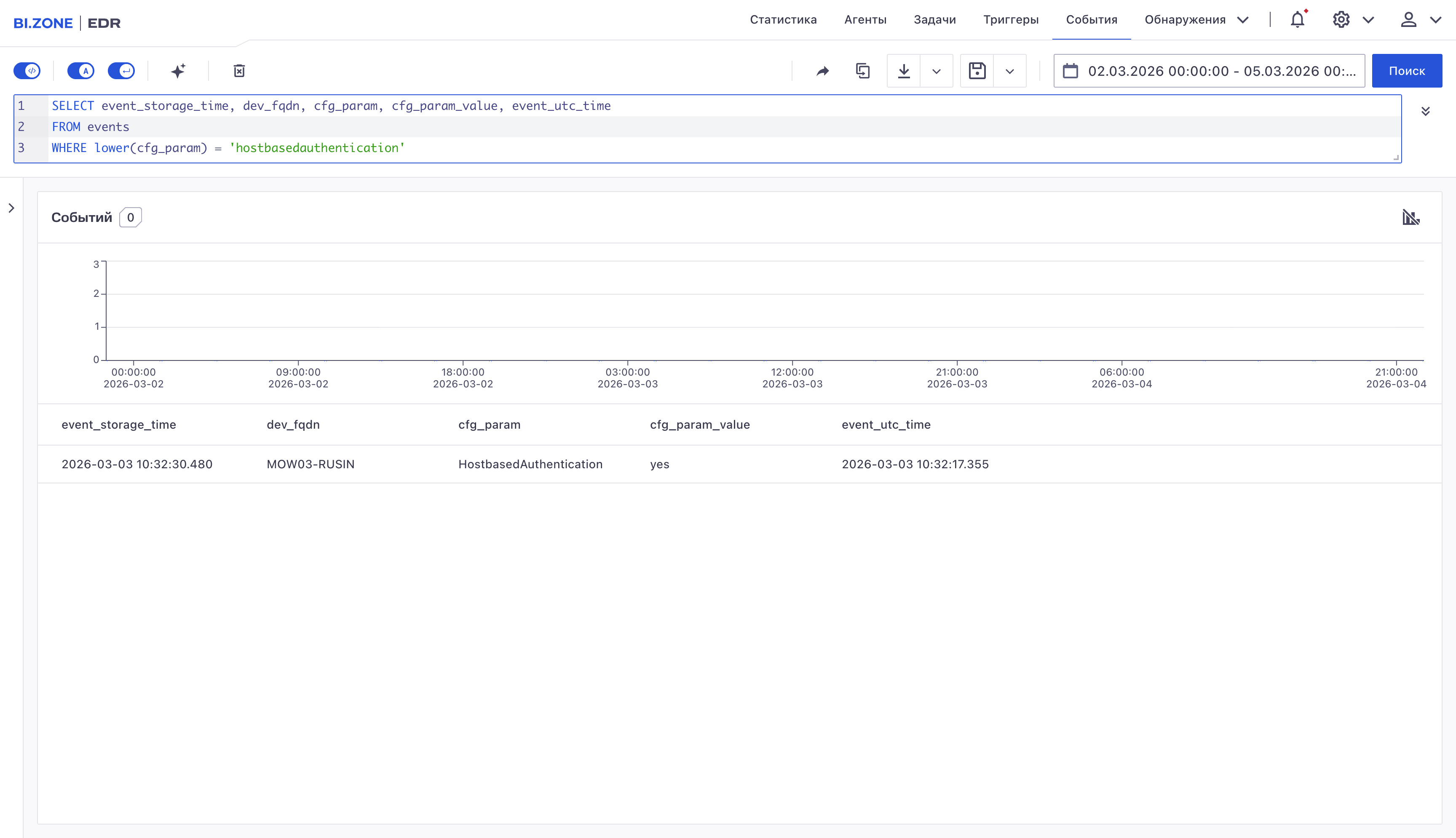 Пример включенной host-based-аутентификации