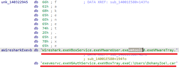 При просмотре строк файла можно заметить такие подстроки, как VMWareTray.exe или vmtoolsd.exe. Найденные строки на скриншоте
