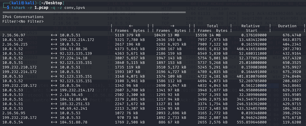 tshark -r 1.pcap -q -z conv,ipv4