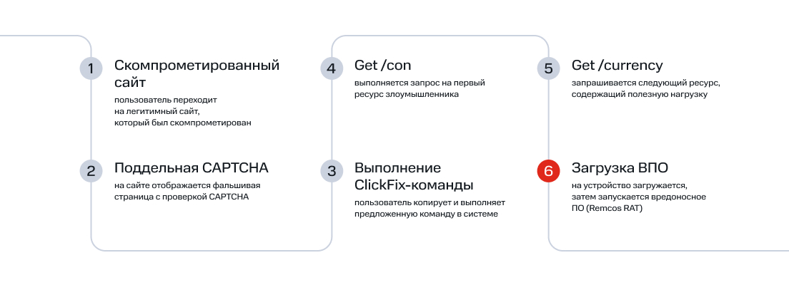 Статья 13. Pic 35