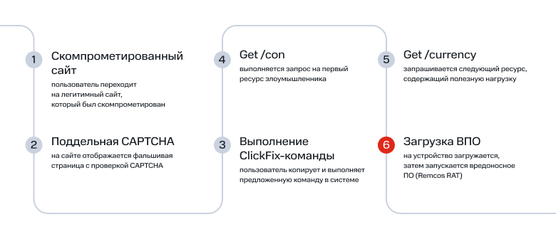 Статья 13. Pic 35