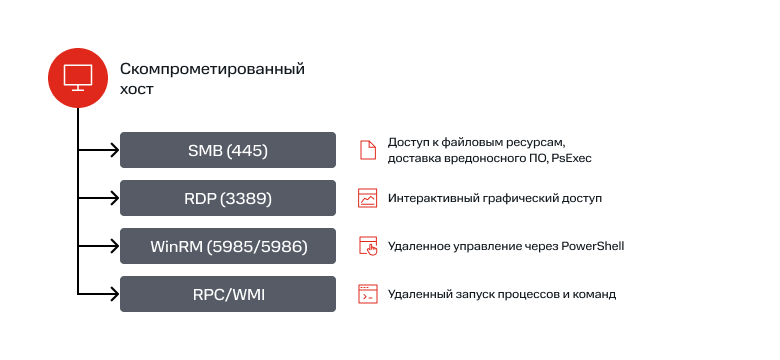 Статья 13. Pic 45