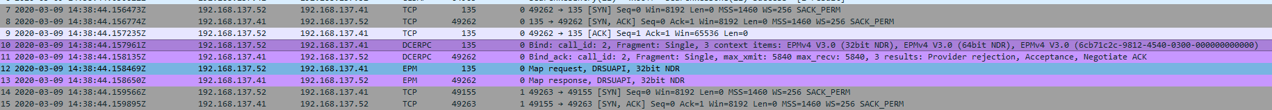 Затем хост обращается к Endpoint Mapper на порте 135, чтобы узнать, на каком порте доступна служба репликации. После ответа обмен продолжается на динамическом порте 49155: