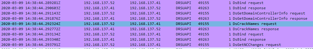 DsBind открывает сессию репликации: