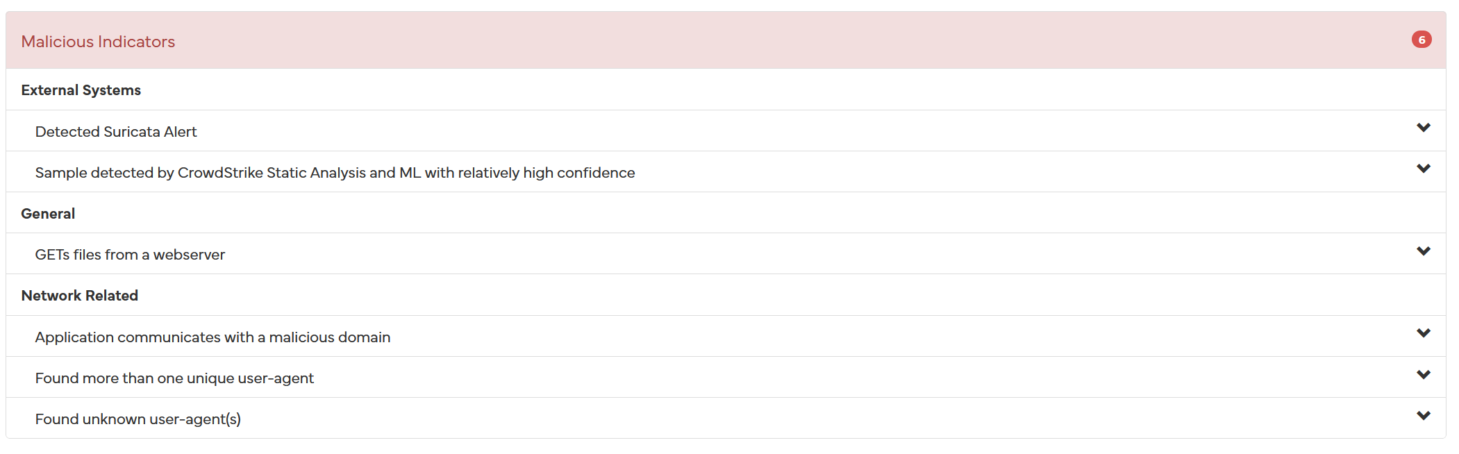 Вердикт песочницы