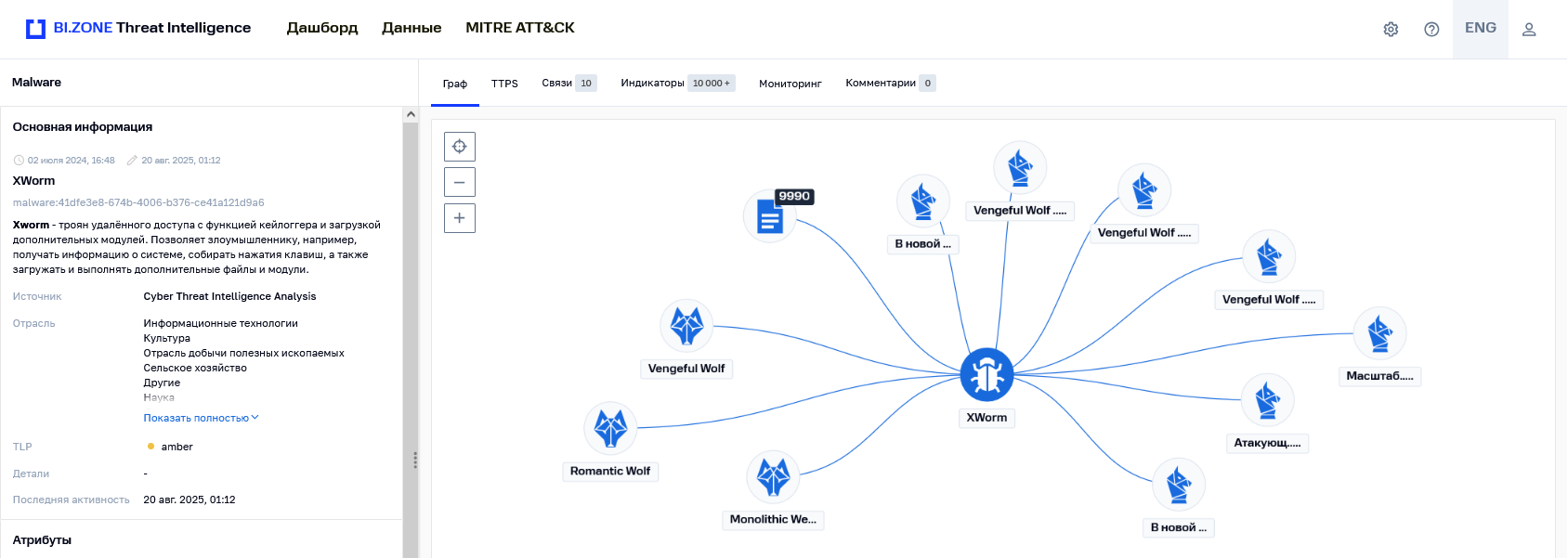 Раздел Malware