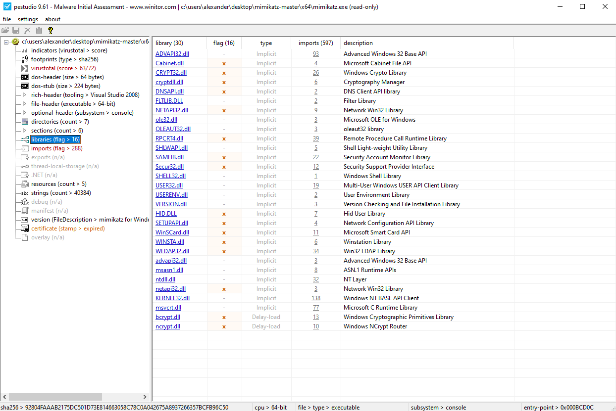 Анализ библиотек mimikatz.exe в PeStudio 9.61: 30 подключенных DLL, из которых 16 помечены как подозрительные, с указанием количества импортируемых функций и назначения каждой библиотеки