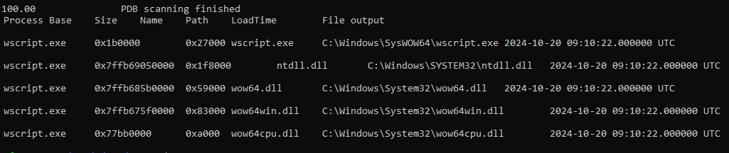 Список подгруженных DLL для процесса wscript.exe