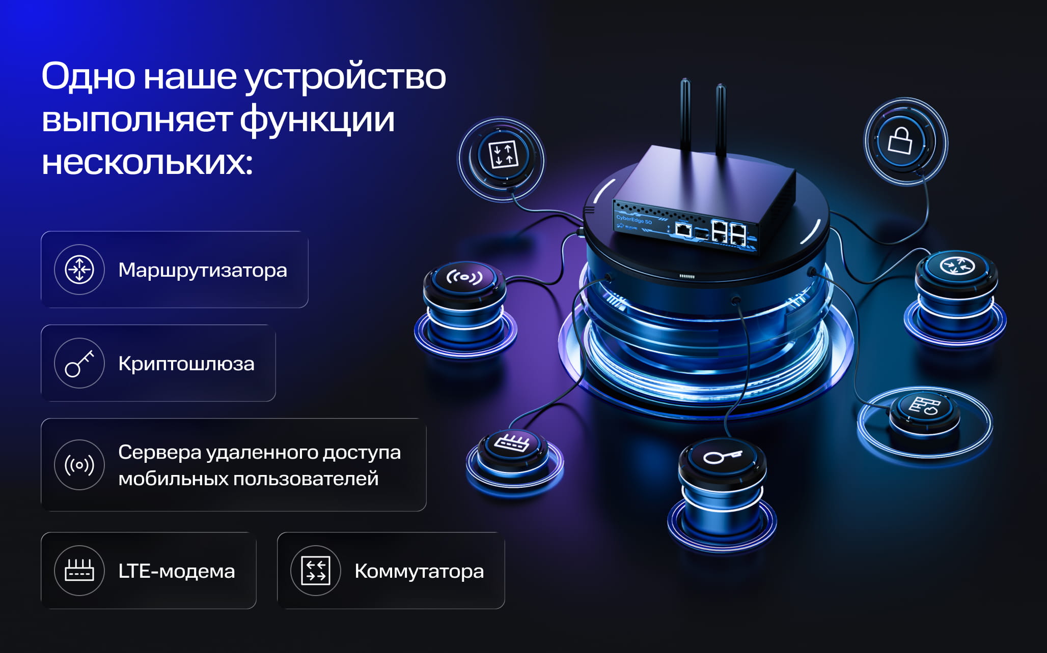 Сетевое оборудование BI.ZONE CyberEdge