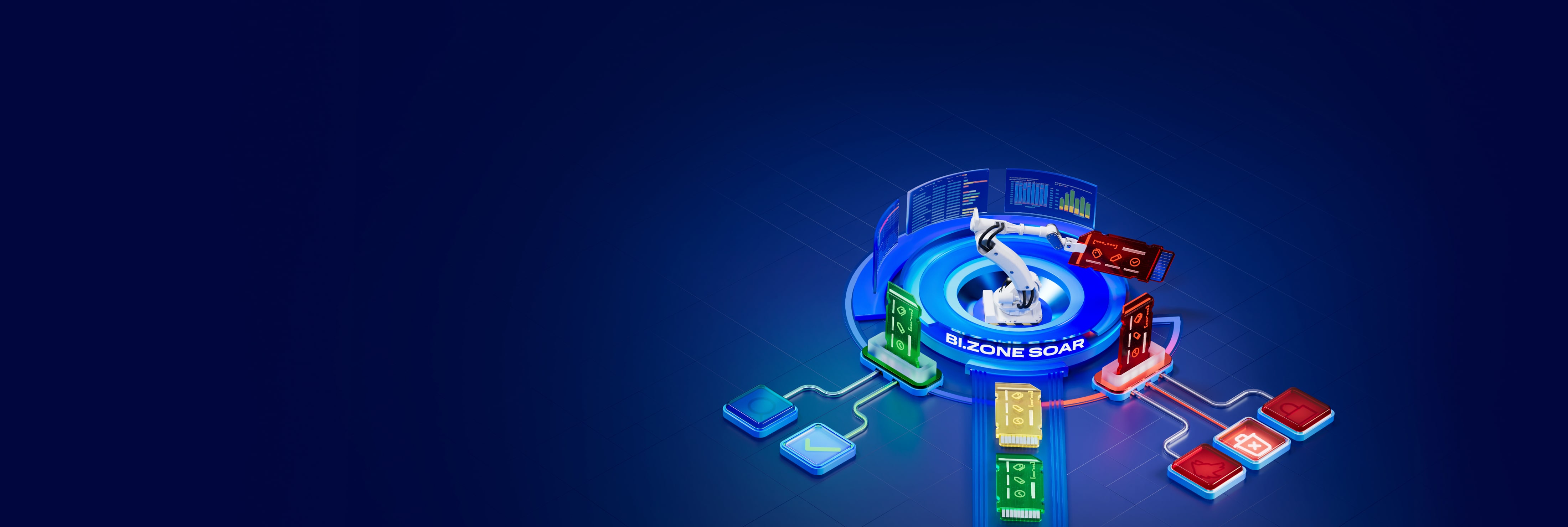 BI.ZONE SOAR | Security Orchestration, Automation, and Response